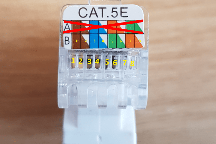 Värijärjestys Keystone DS-KC-UTP5-TL