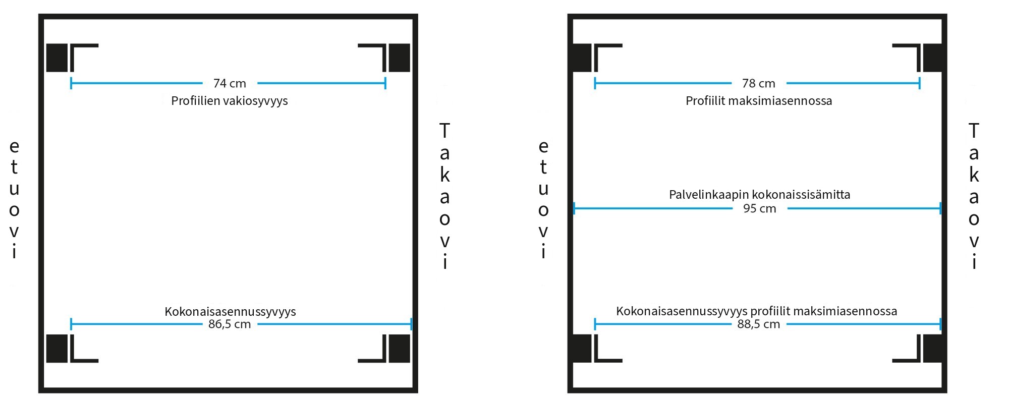 Palvelinkaappi, leveys 800 mm, syvyys 1000 mm