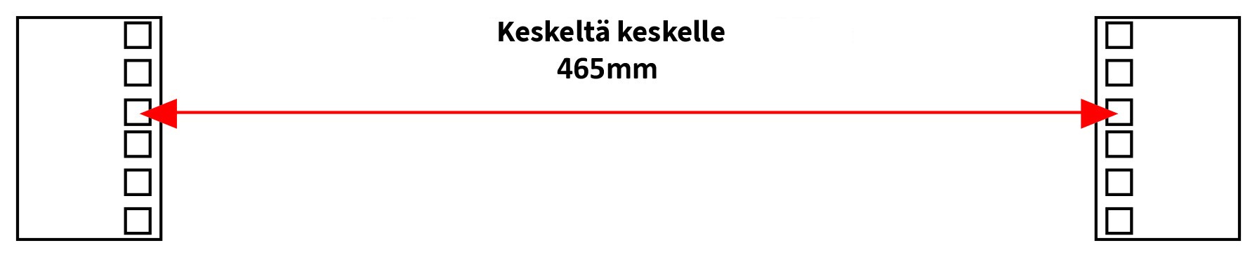 Korkeusyksiköiden vaakasuora etäisyys