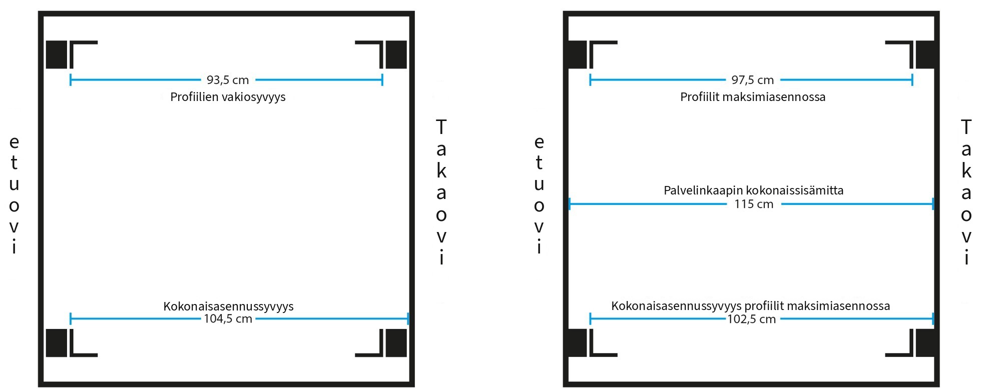 Palvelinkaappi, leveys 800 mm, syvyys 1200 mm