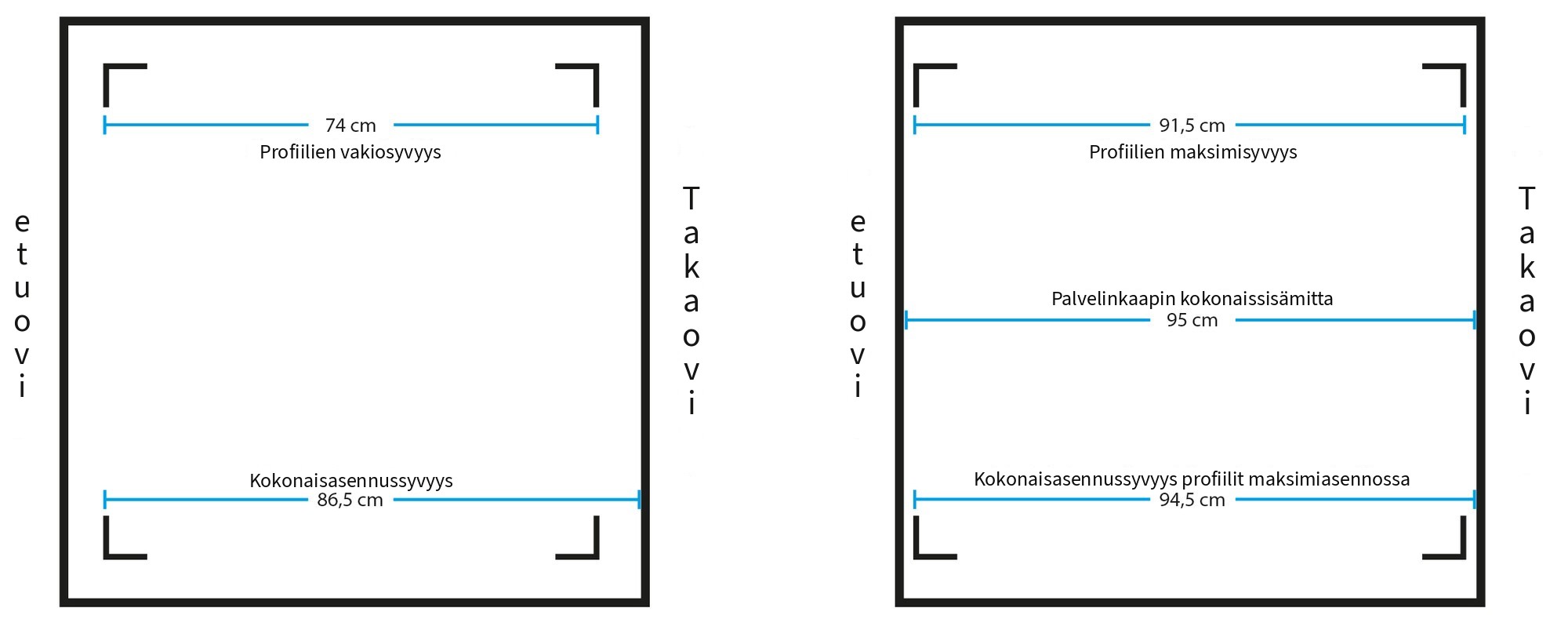 Palvelinkaappi, leveys 600 mm, syvyys 1000 mm