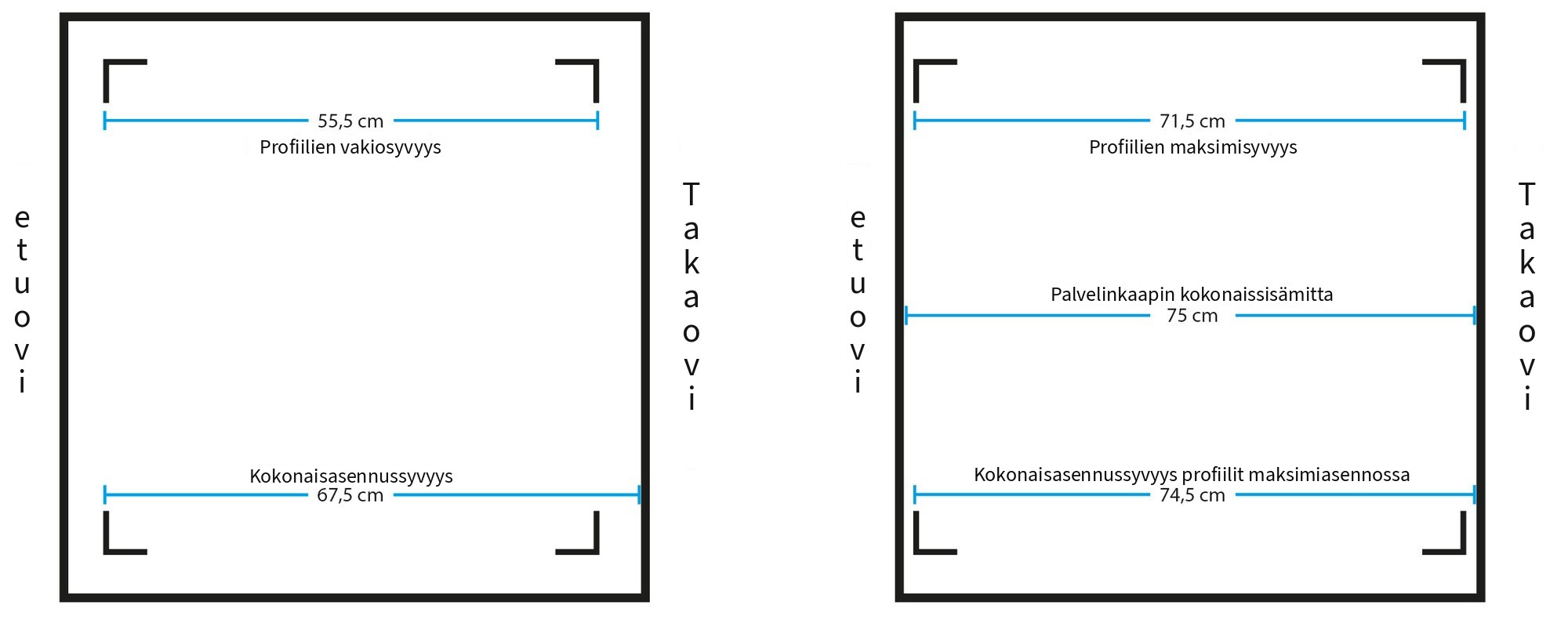 Palvelinkaappi, leveys 600 mm, syvyys 800 mm